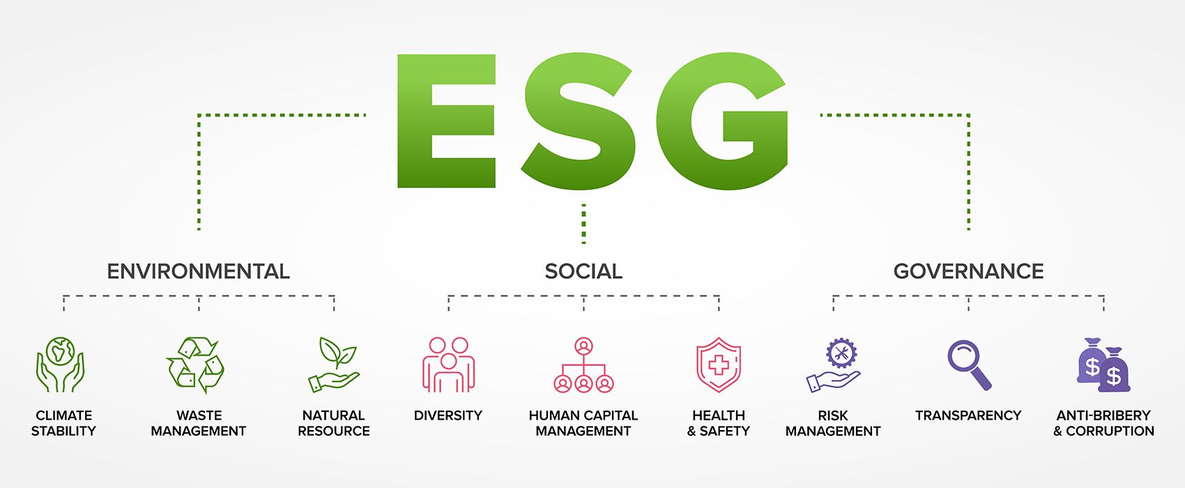 Nachhaltigkeits-Förderung Wirtschaft neu denken – regenerativ und gemeinwohlorientiert