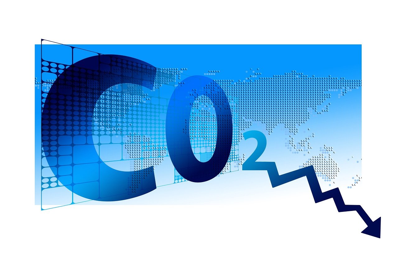 CO2-Bilanz CO2-Bilanz erstellen